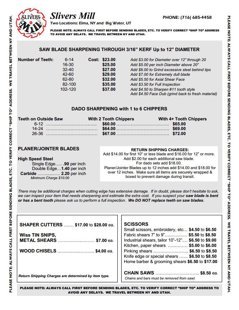 Sharpening Info