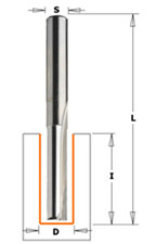 Solid Carbide Straight Bits
